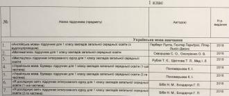 підручники
